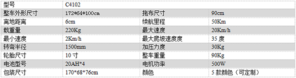 电动七里河尘推车C4102